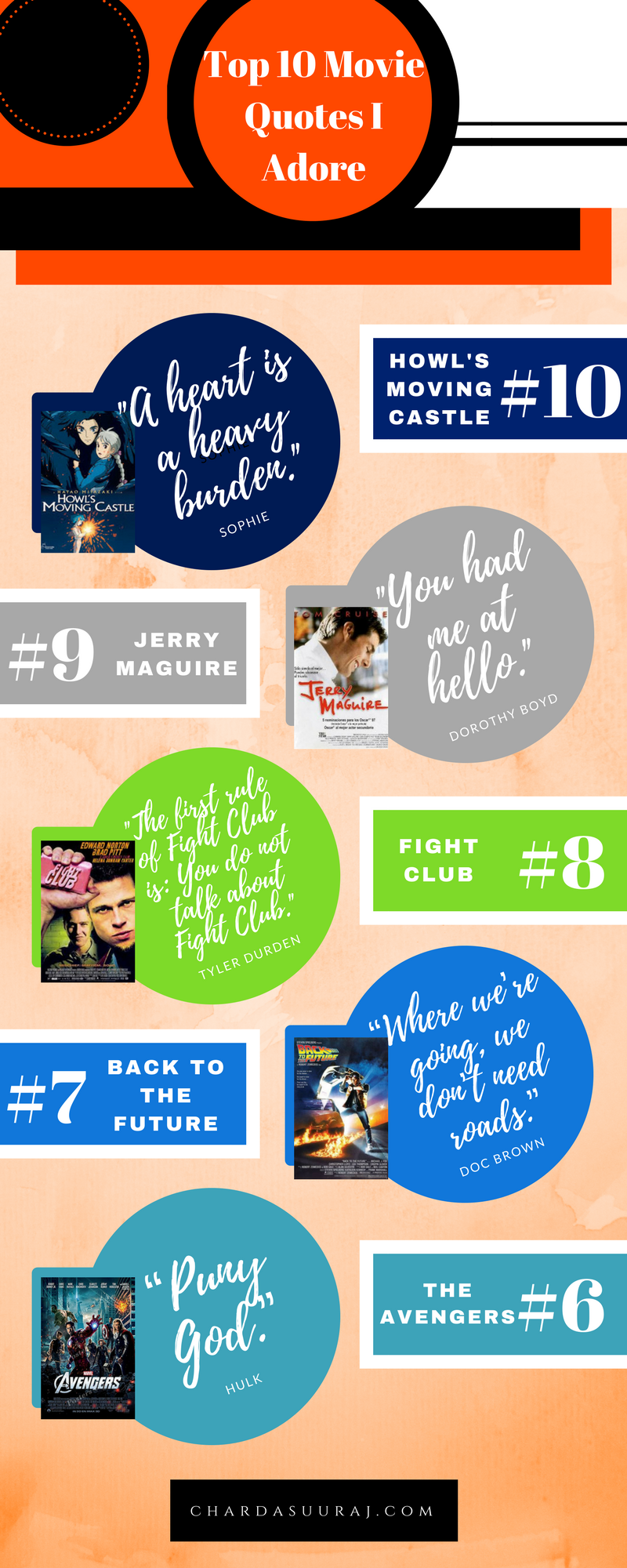 Top 10 Quotes I Adore 1