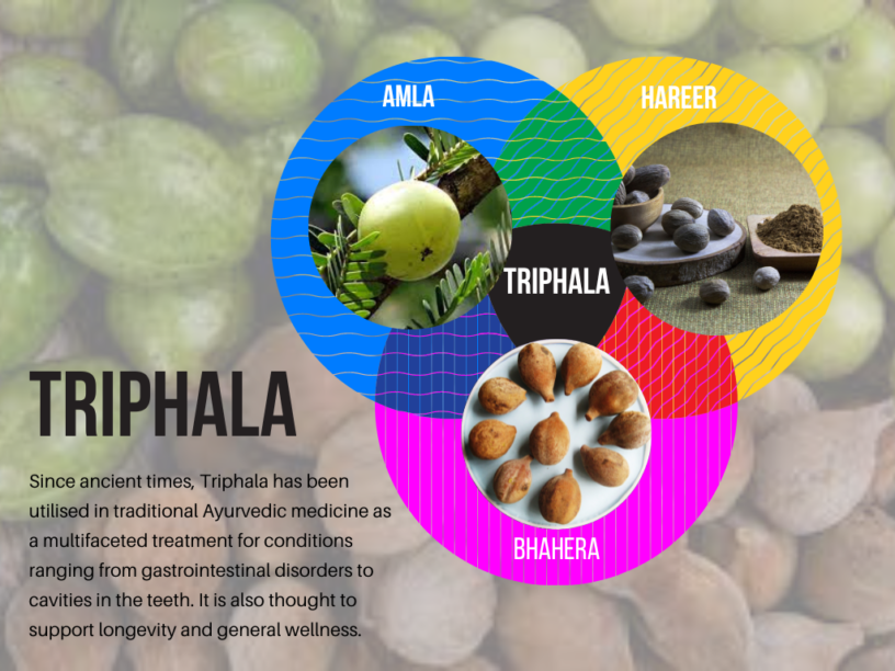 TRIPHALA
